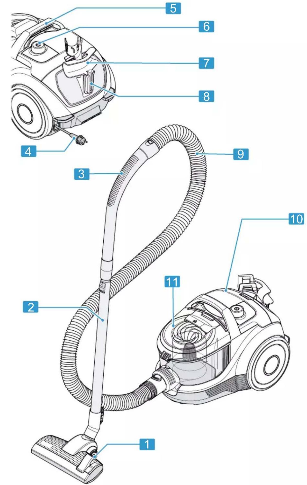 BOSCH Serie 4 BGS21WX200 - 1