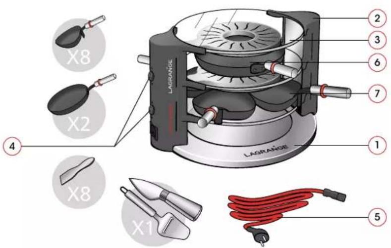 LAGRANGE Evolution 149012 - 2