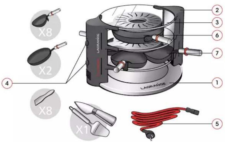 LAGRANGE Evolution 149012 - Please read the following instructions and keep them on hand for later reference.. - 1