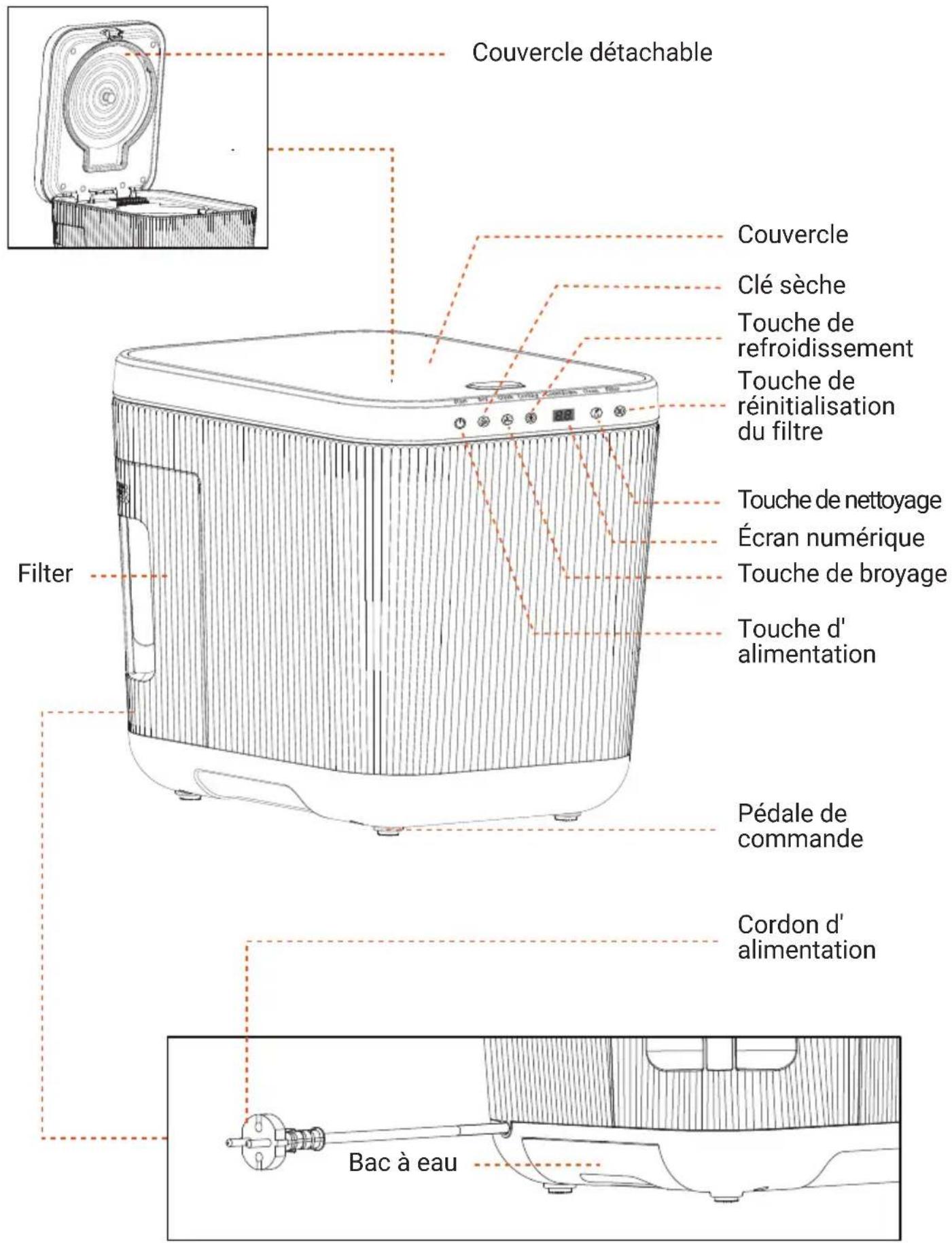 Couvercle détachable Couvercle Clé sèche Touche de refroidissement Touche de réinitialisation du filtre Touche de nettoyage Écran numérique Touche de broyage Touche d' alimentation Filter Pédale de commande Cordon d' alimentation Bac à eau