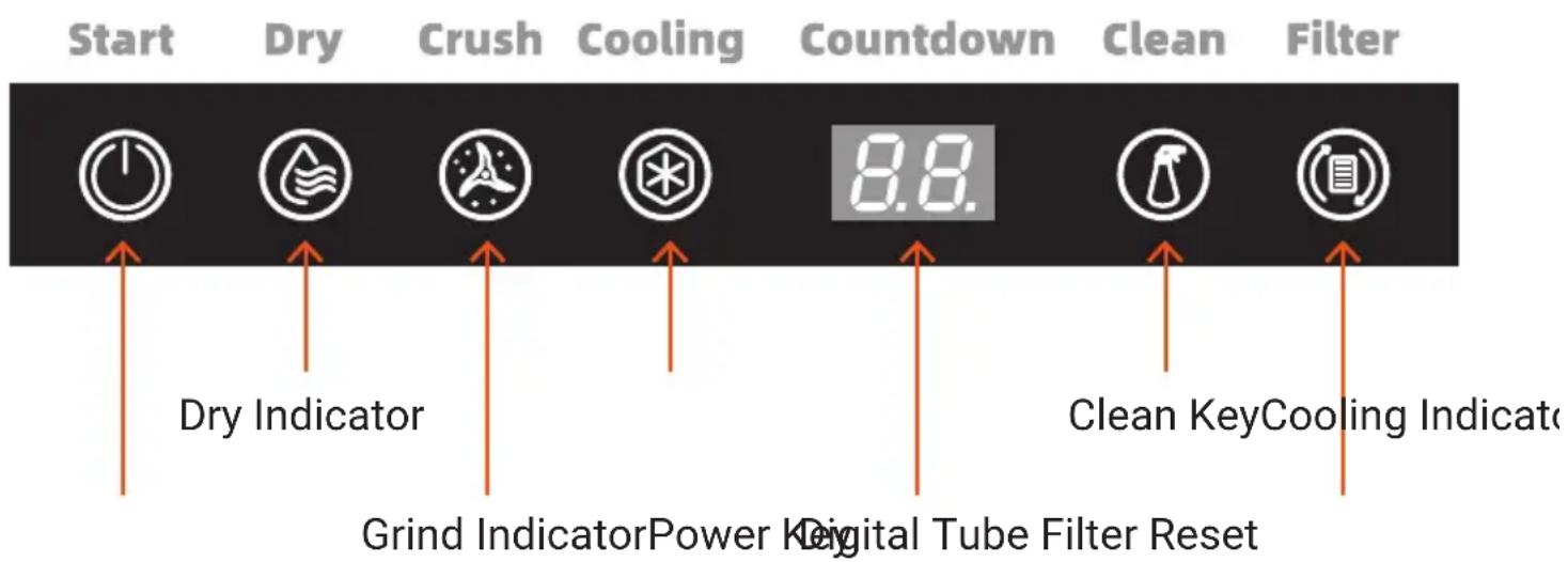 Nutrichef NCVK9112BWH - Interface - 1