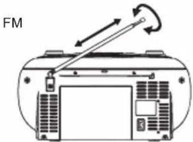 THOMSON RK201CD - RADIOEMPFANG - 5