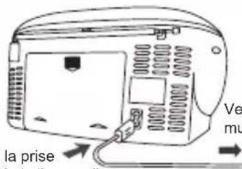 THOMSON RK201CD - EMPLACEMENT DES COMMANDES - 2