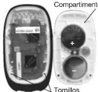 Compartimento Tornillos