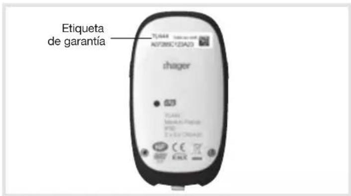 Etiqueta de garantía 71448 SHAGER A07286C123A20 shager 0.05 POAKI SARAL-PROGADO MEO 2 x 5x 100000000000000000000000000000000000000000000000000000000000000000000