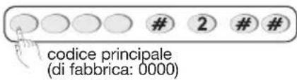 HAGER TU444 - Apprendimento a una centrale Expert - 1
