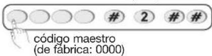 código maestro (de fábrica: 0000)