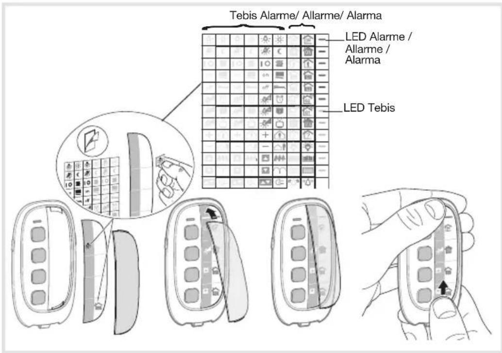 Tebis Alarme/ Allarme/ Alarma LED Alarme / Allarme / Alarma LED Tebis