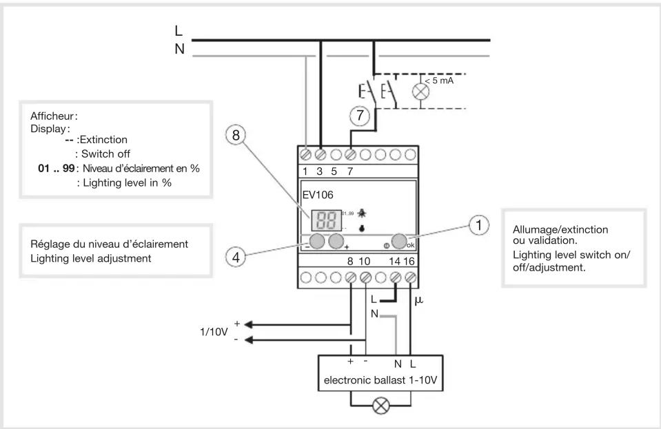 L N E 7 < 5 mA 8 1 3 5 7 EV106 1.90 21.90 4 8 10 14 16 Allumage/extinction ou validation. Lighting level switch on/ off/adjustment. Réglage du niveau d'éclairement Lighting level adjustment 1/10V + - + - N L electronic ballast 1-10V