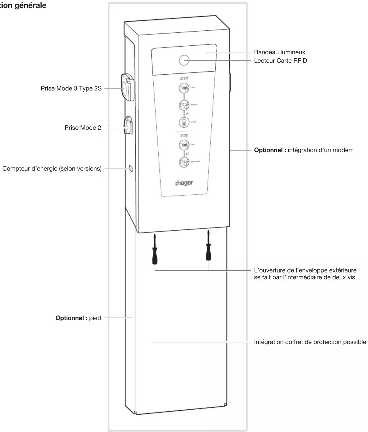 HAGER XEV428 - Description générale - 1
