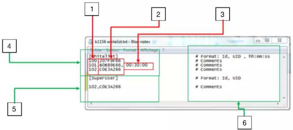 HAGER XEV202 - Alimentation électrique - 1