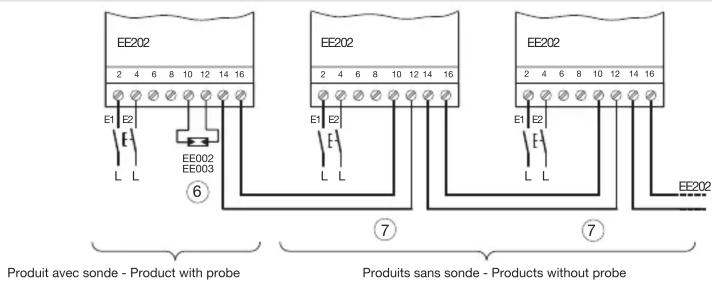 HAGER EE202 - Chaînage de plusieurs EE202 - Chaining of several EE202 - 1