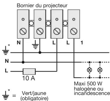 HAGER 52545 - Schémas de raccordement - 3
