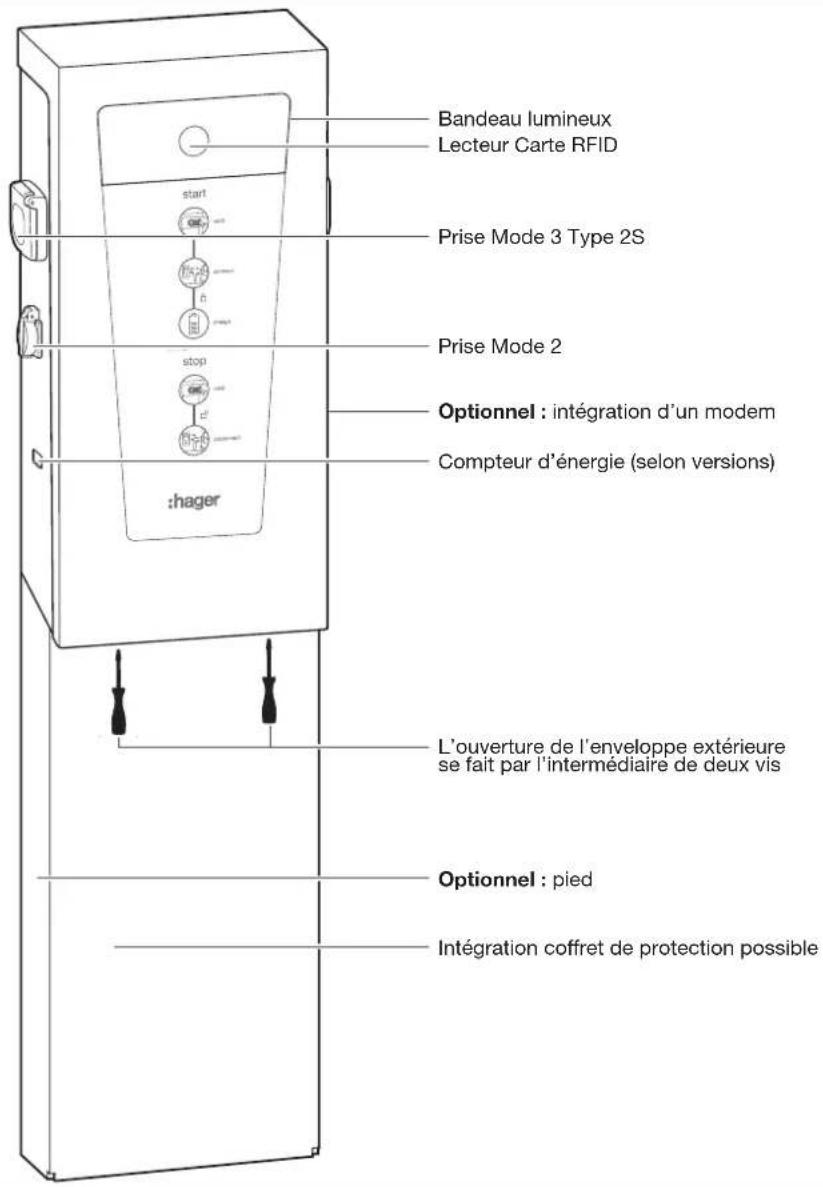 HAGER XEV600C - Description générale de la borne de charge - 1