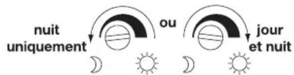 HAGER 52031 - Réglage du fonctionnement automatique - 1