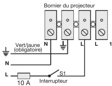 HAGER 52031 - Schémas de raccordement - 1
