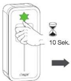 HAGER XEV1K11T2 - Möglichkeiten: - 4