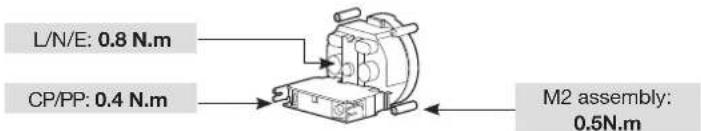 HAGER XEV1K11T2 - Electrical maintenance - 9