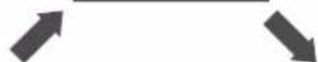 HAGER XEV1K11T2 - Choisir le mode de charge - 9
