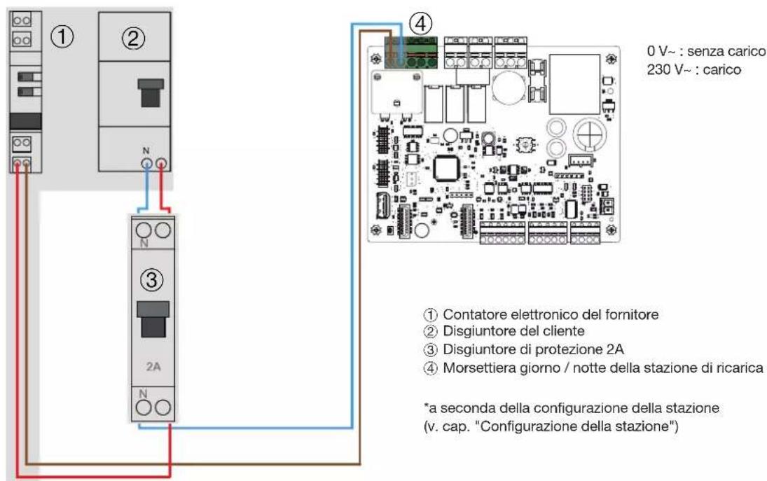 HAGER XEV1K11T2 - Cablaggio della ricarica diff erita - 1