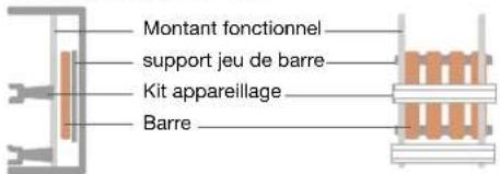 HAGER FP32QS - Les jeux de barres étagés latéraux 250A - 3