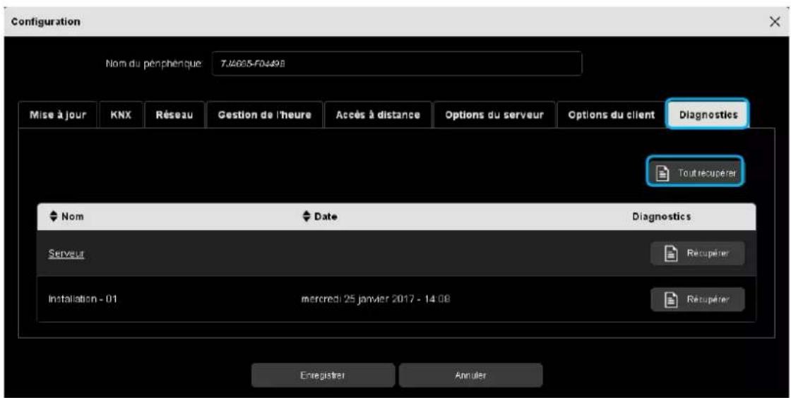 HAGER TXA100 - Diagnostics - 1