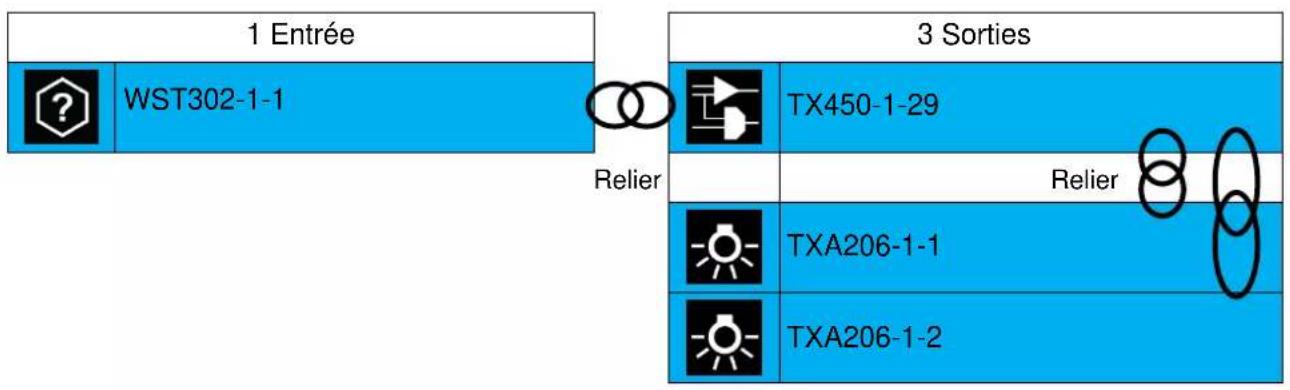 HAGER TXA100 - - Sortie spécifique - 4