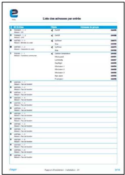 HAGER TXA100 - Format du rapport d'installation - 6