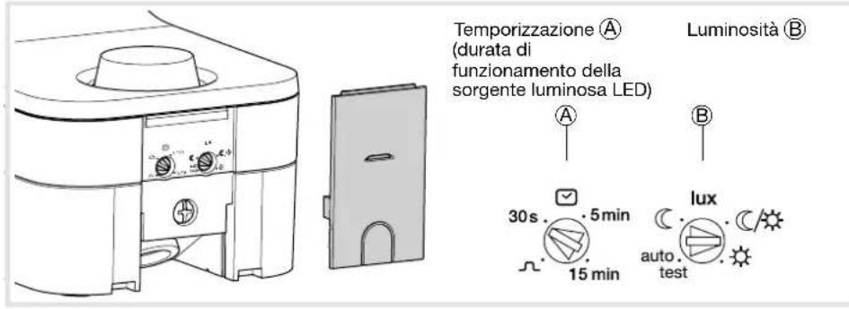 HAGER EE610 - The lamp continually switches on and off - 10