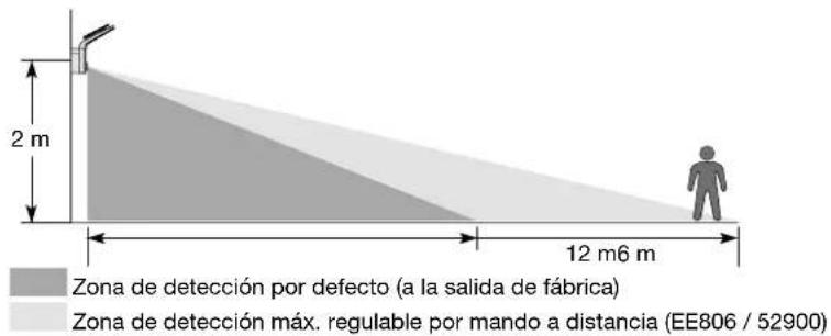 HAGER EE610 - Funcionamiento "Normal" (conexión/desconexión) - 1