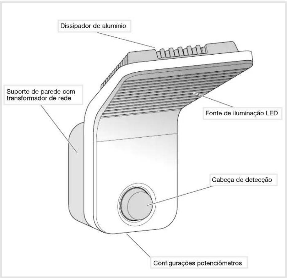 HAGER EE610 - Apresentação do produto e princípios de funcionamento - 2