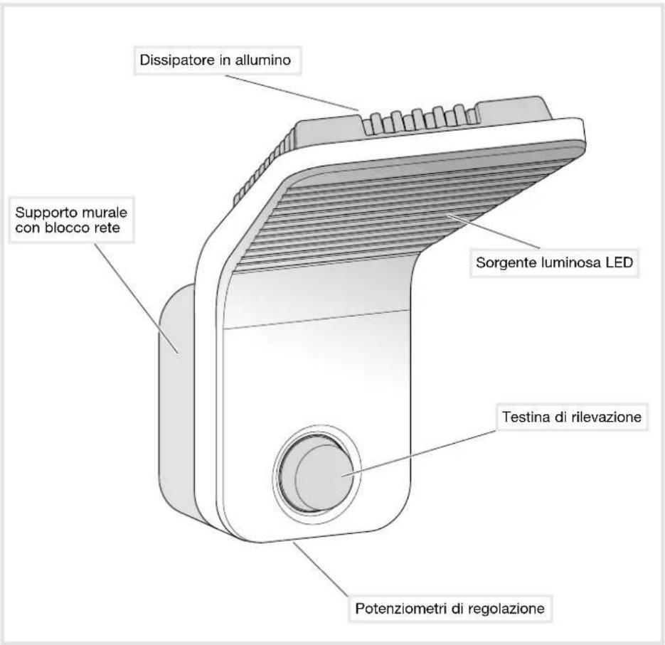 HAGER EE610 - Presentazione dello strumento e principi di funzionamento - 3