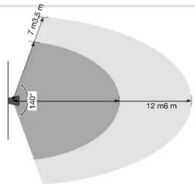 HAGER EE610 - Betriebsart "Normal" (Ein/Aus) - 2
