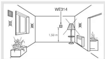 HAGER WE314 - 1