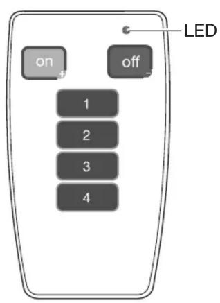 HAGER EE808 - EE808 - 1