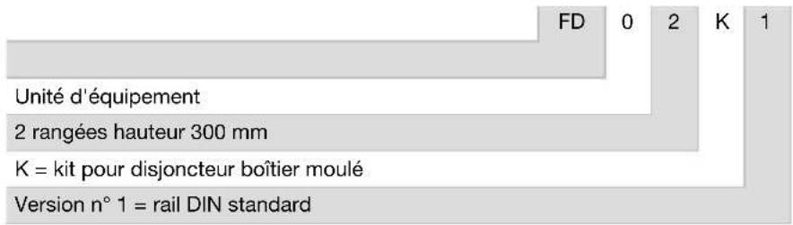 HAGER FD52PN - Exemples - 3