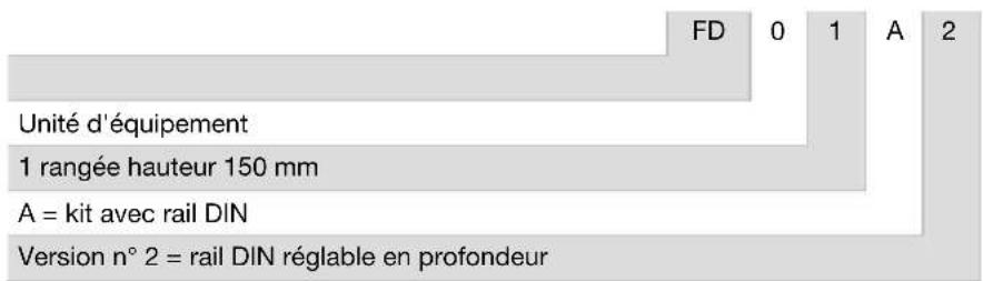 HAGER FD52PN - Exemples - 2