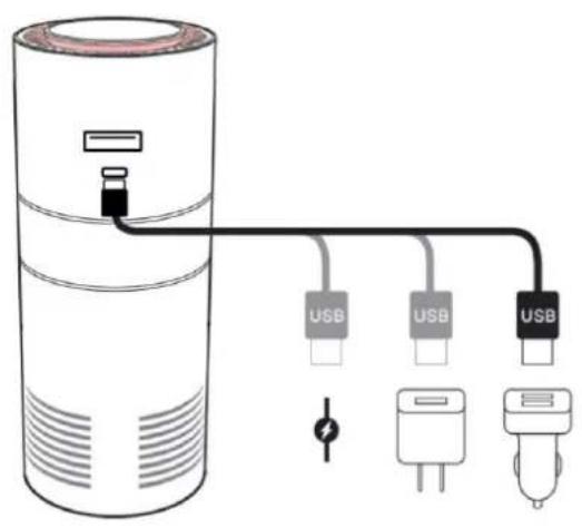 TECHNAXX TX-131+ - Funcionamento - 1