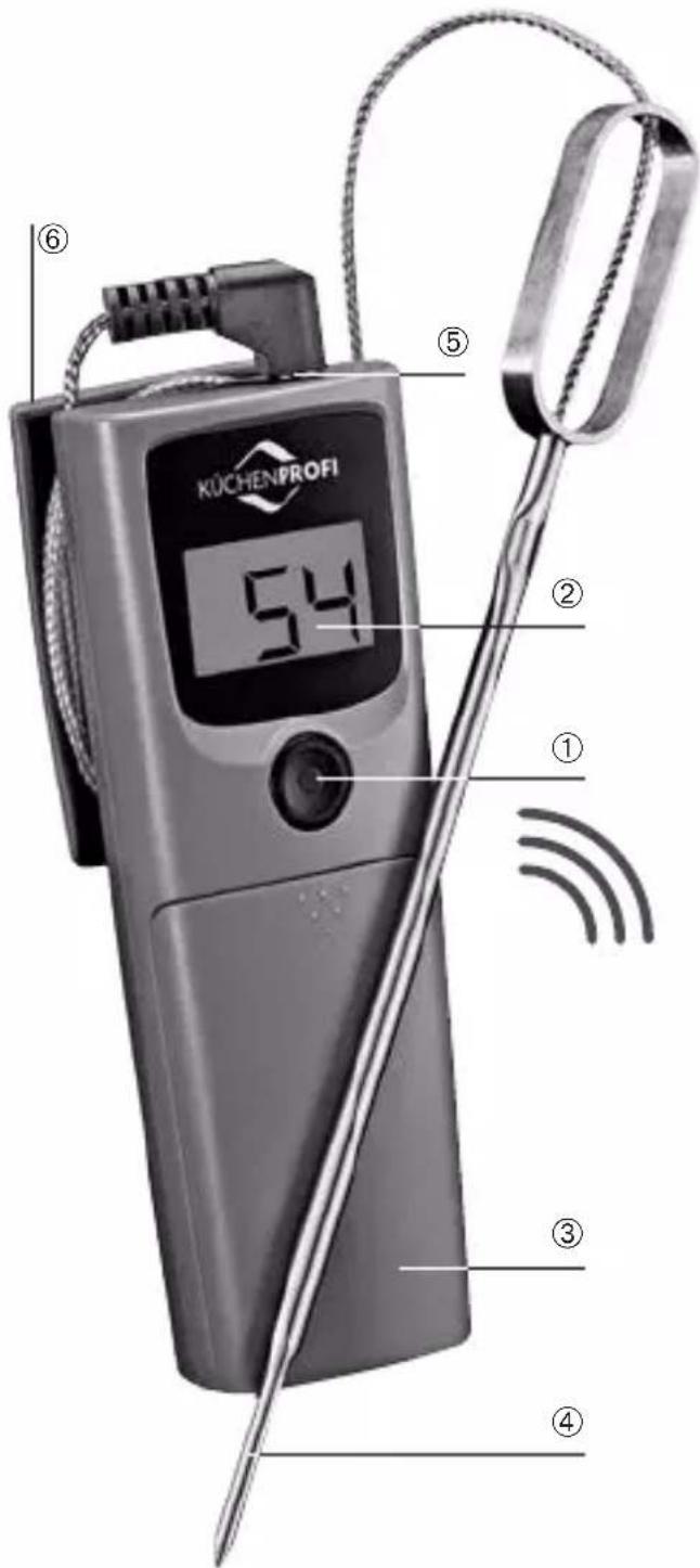 Küchenprofi Smart BBQ - 1