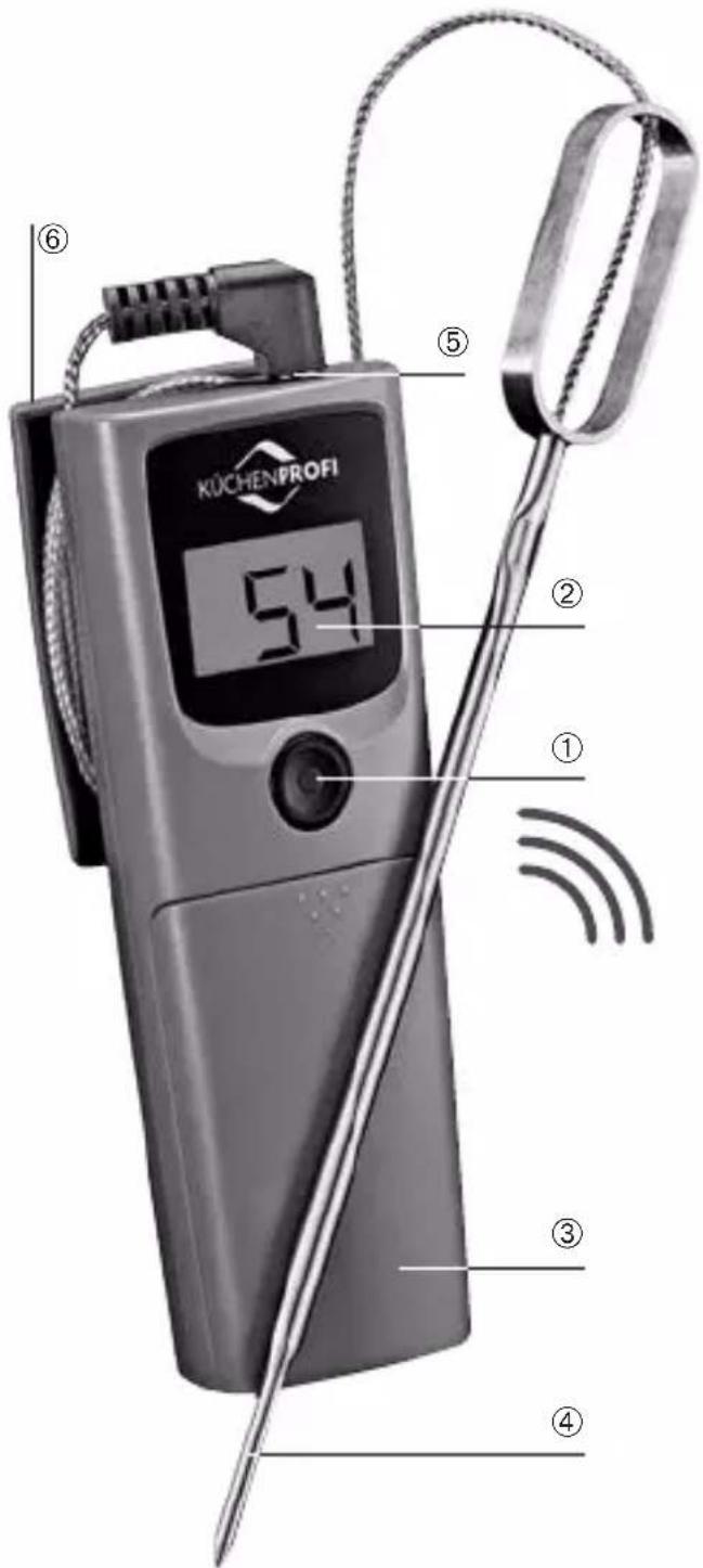 Küchenprofi Smart BBQ - 1