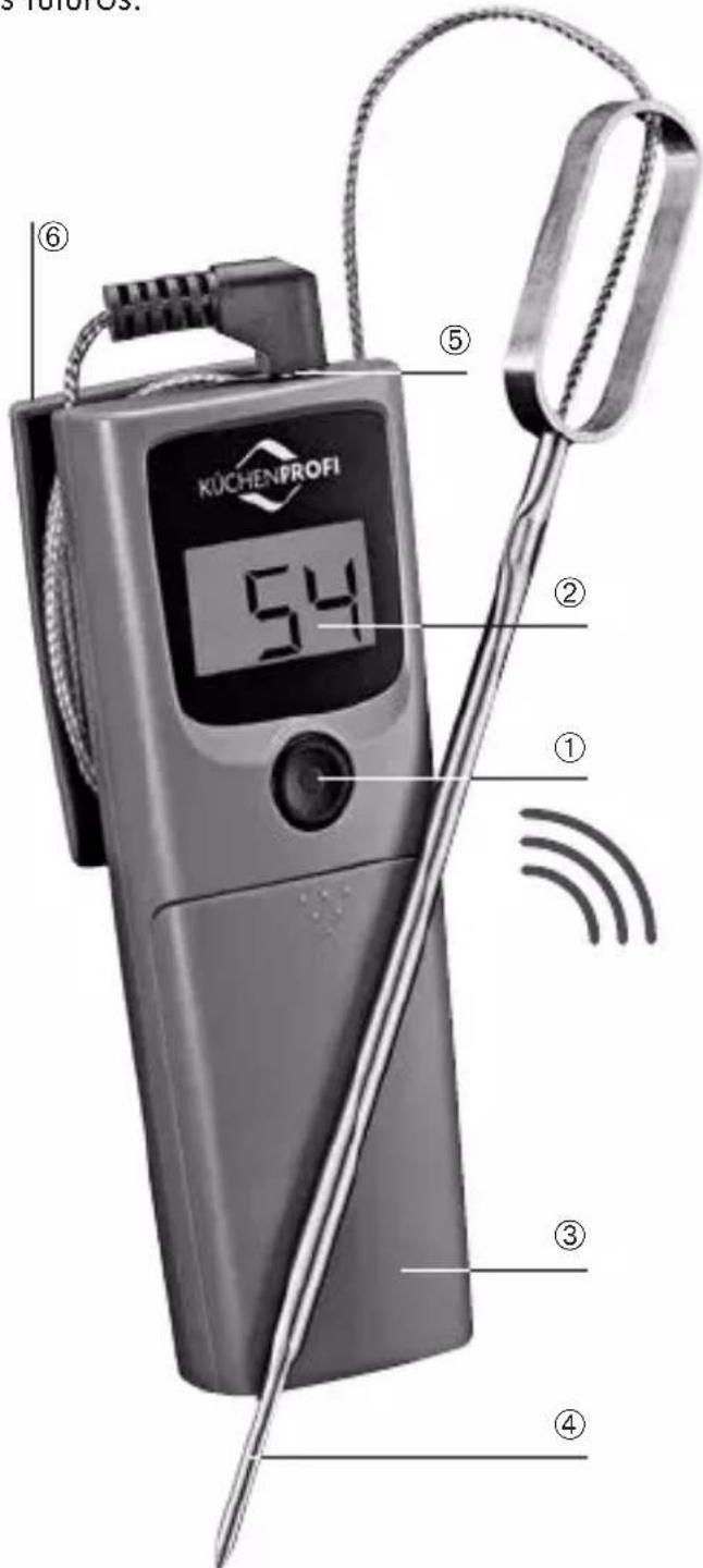 Küchenprofi Smart BBQ - 1