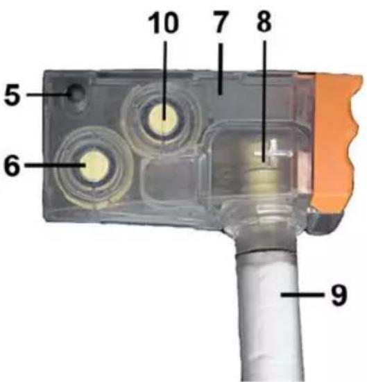 Testo 380 - Pos. / Désignation Illustration - 2