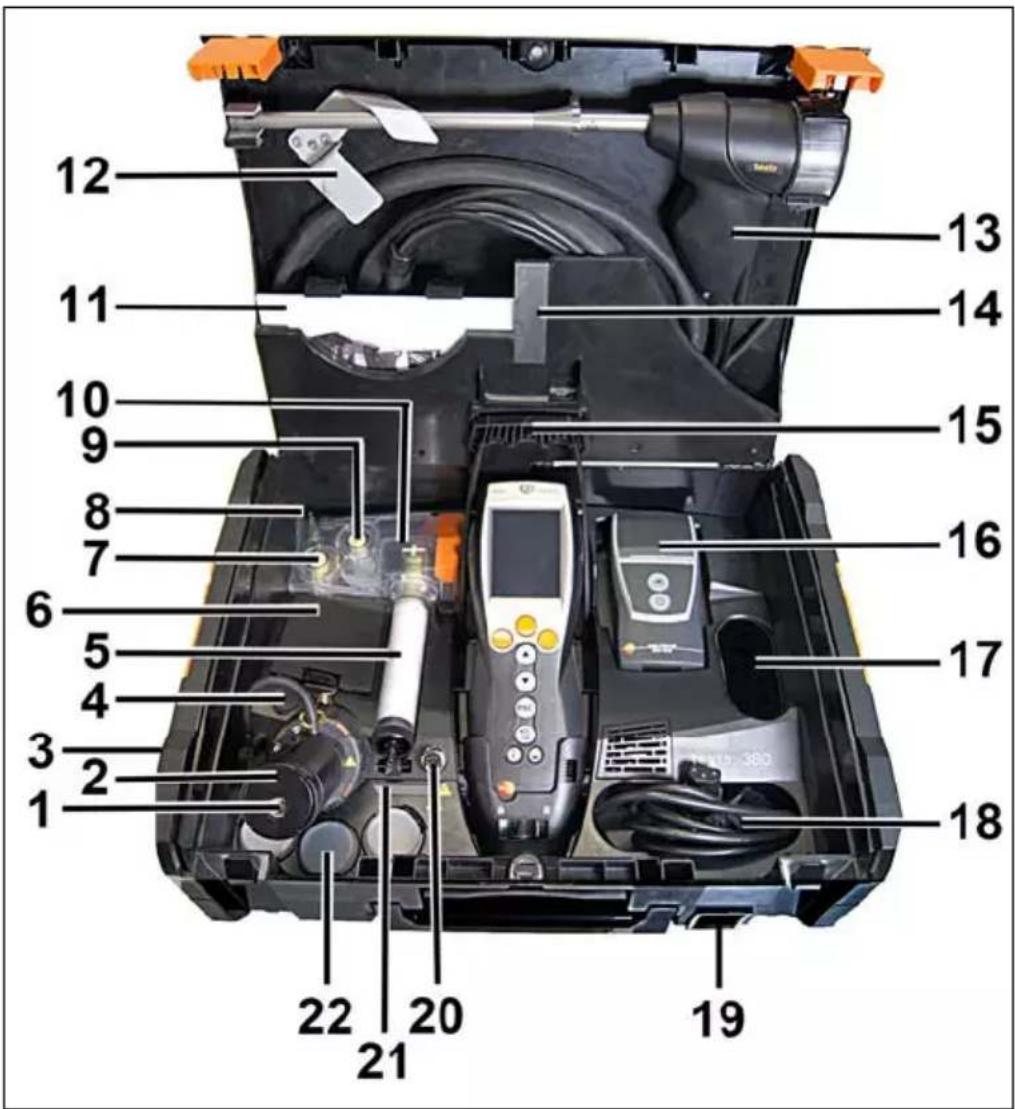 Testo 380 - Vue d'ensemble du testo 380 - 1