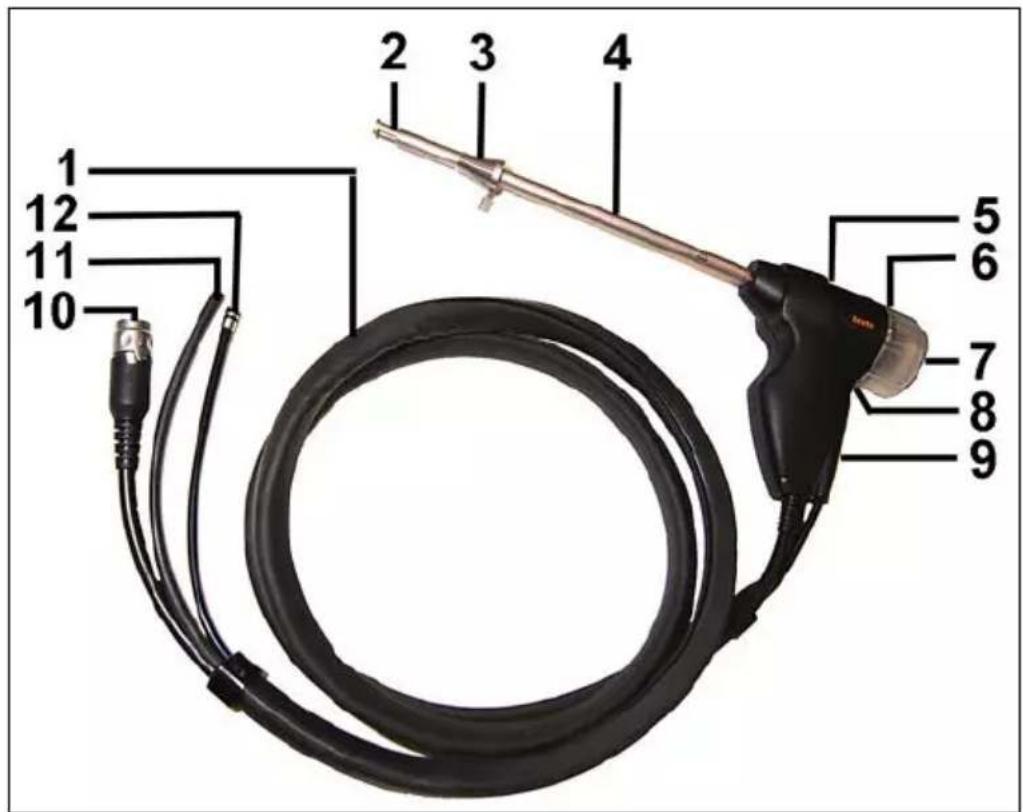 Testo 380 - Vue d'ensemble de la sonde de poussières fines - 1