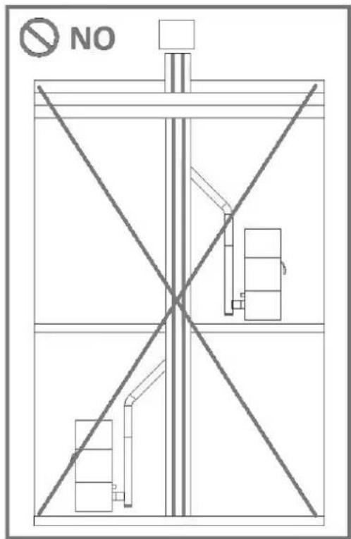Cadel Quasimodo 9 Box - LEGENDA Fig. 3 - 3