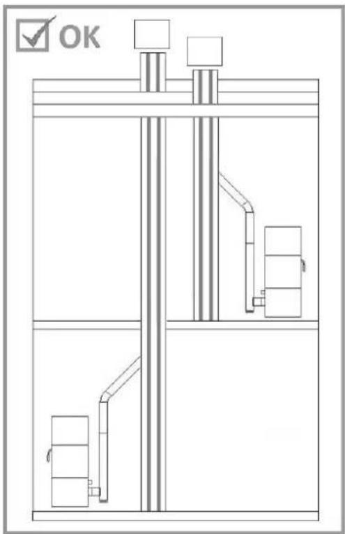Cadel Quasimodo 9 Box - LEGENDA Fig. 3 - 2