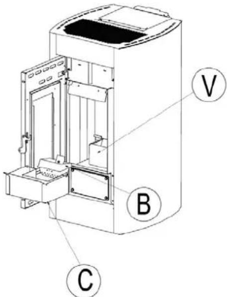 Cadel Shell 9 Ps - NETTOYAGE DU TIROIR À CENDRES - 1