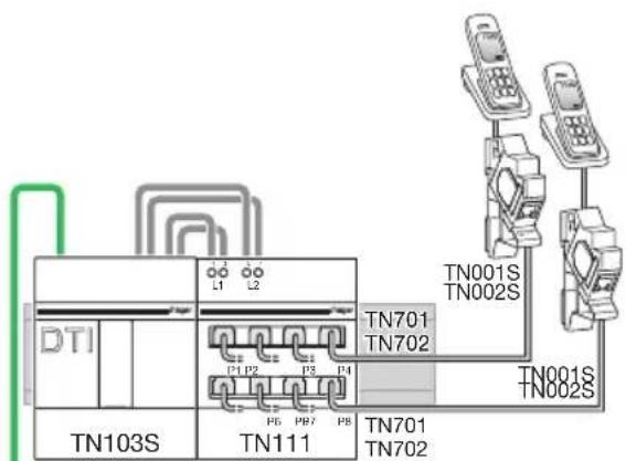 HAGER TN423 - Raccordements du répartiteur téléphonique TN111 - 1