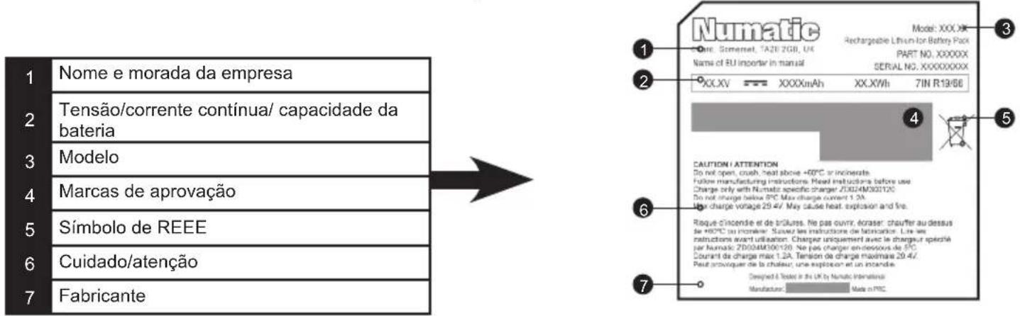 Numatic Henry Quick HEN100 - (PT) Acerca do seu aparelho - 3
