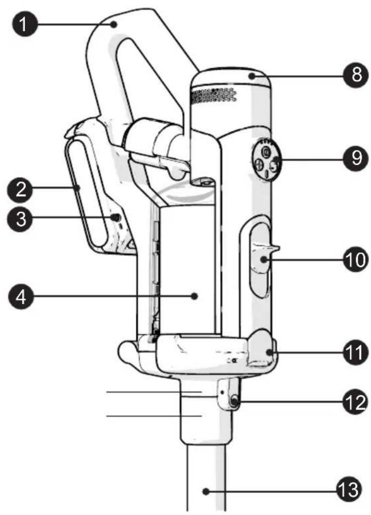 Numatic Henry Quick HEN100 - Original Instructions - 1